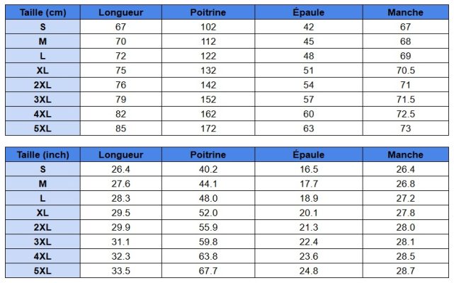 Tableau des tailles de pull