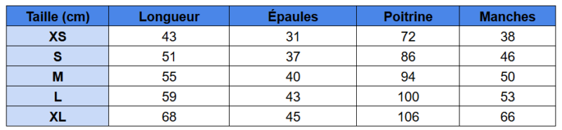 Guide des tailles – Sweat à capuche zippé (Enfants)