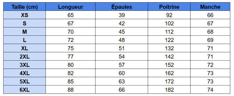 Guide des tailles – Sweat à capuche zippé (Adultes)