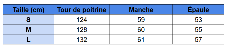 Tableau des tailles du peignoir en polaire