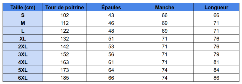 Guide des tailles du Doudoune
