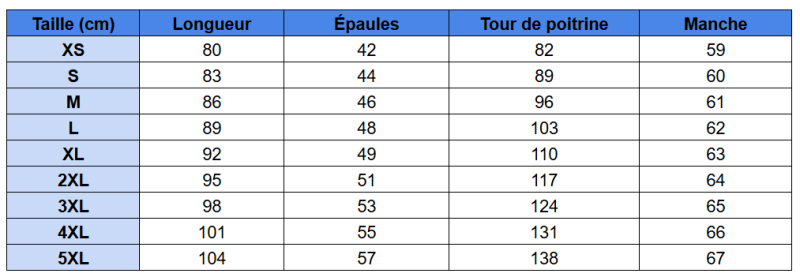 Tailles du Robe à poches