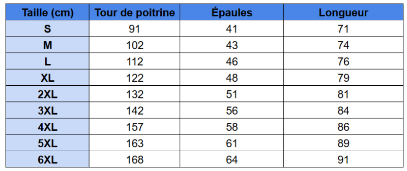 Tableau des tailles des polos à fermeture éclair