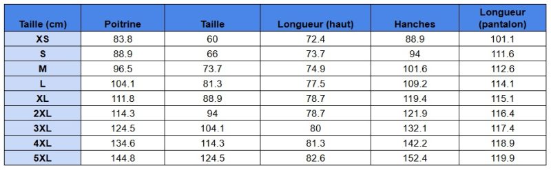 Guide des tailles pour ensembles de pyjama