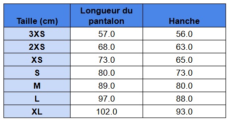 Guide des tailles pour ensembles de pyjama