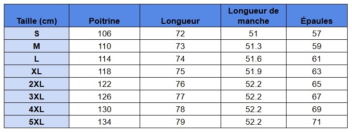 Guide des tailles pour hoodie gaufré